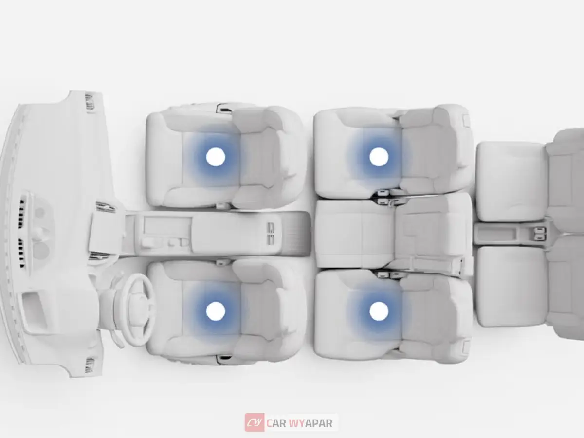 Volvo XC90 Top Feature